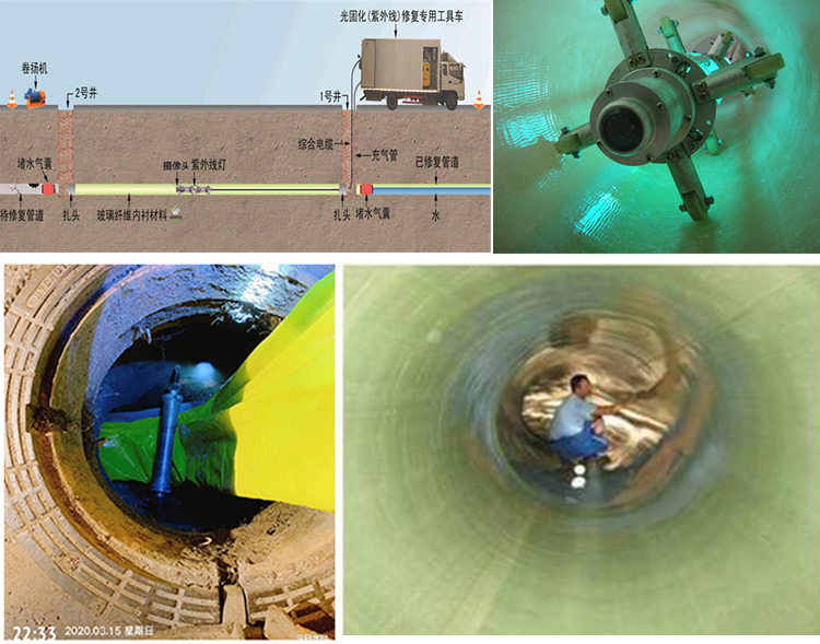 合浦UV-CIPP内衬修复